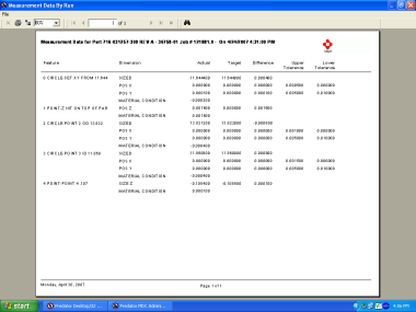 Custom Manufacturing Reports and Charts