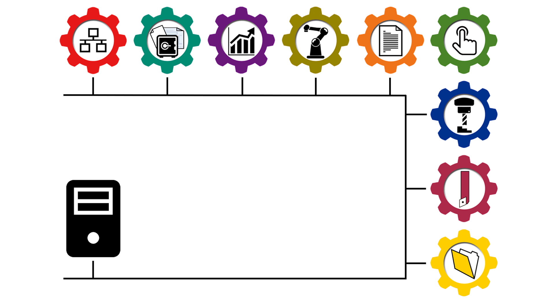 Predator FLM software