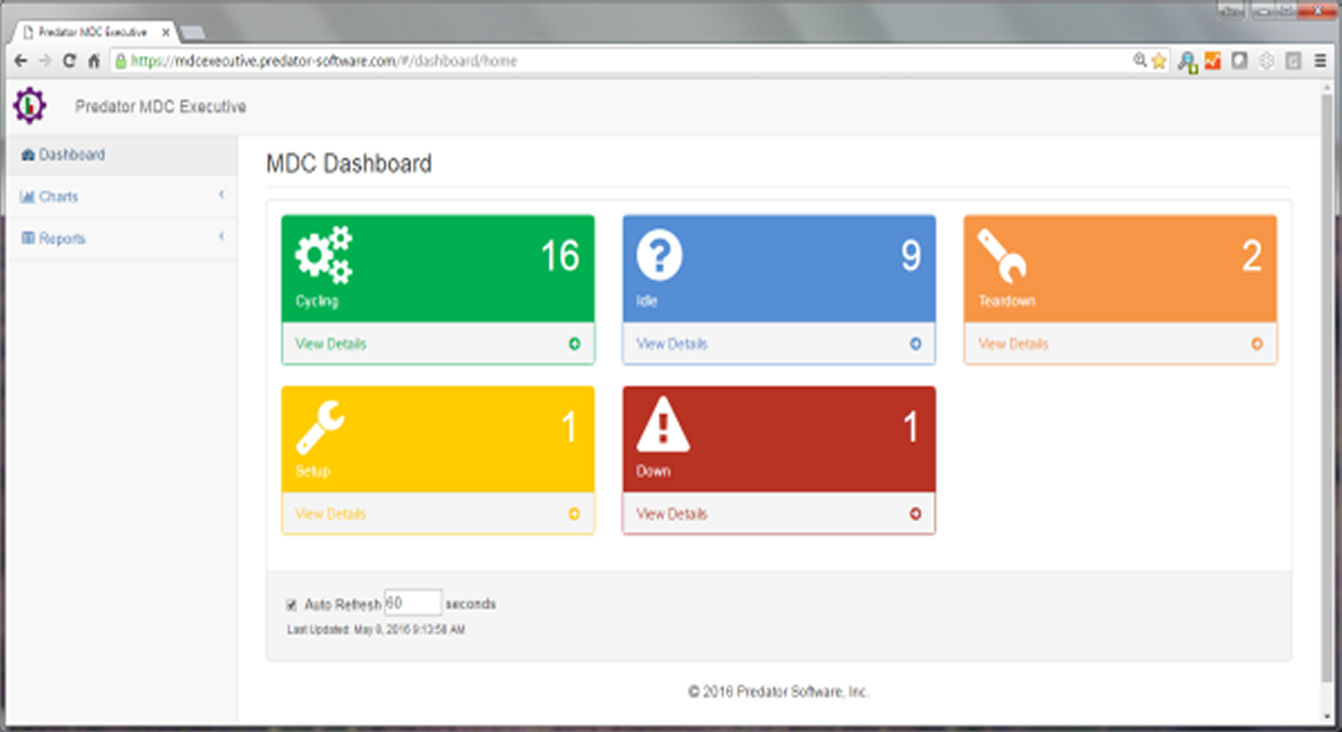 Predator MDC Executive Dashboard