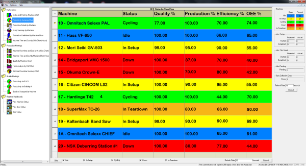 Predator MDC Software v10.0.203