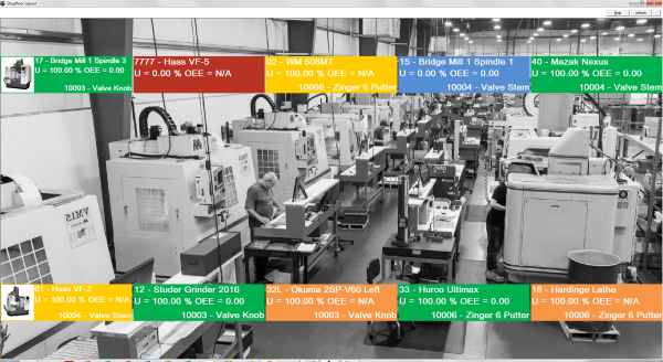 Custom shopfloor dashboards