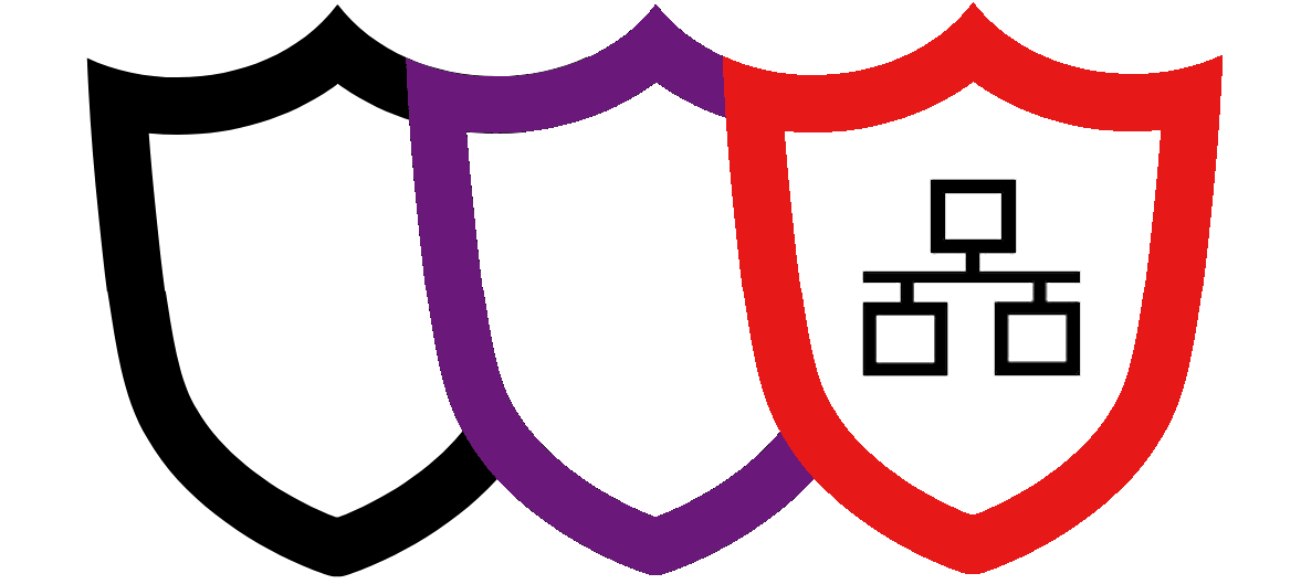 Predator Secure applications