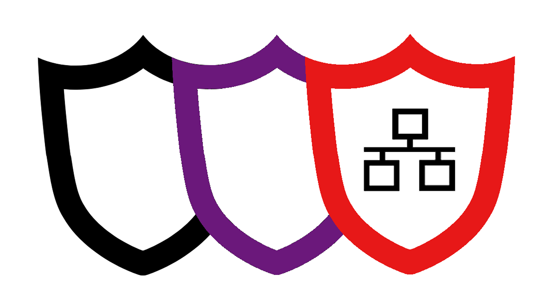 Predator Secure applications